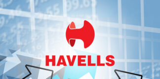 havells net profit rises 71per cent to rs 304 cr in q4