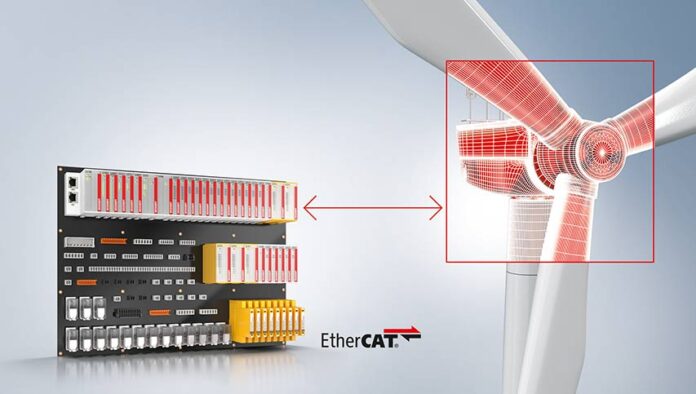 beckhoff demonstrates its ethercat plug in modules for wind power at husum wind 2021