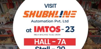 visit shubhline automation at imtos 23 delhi