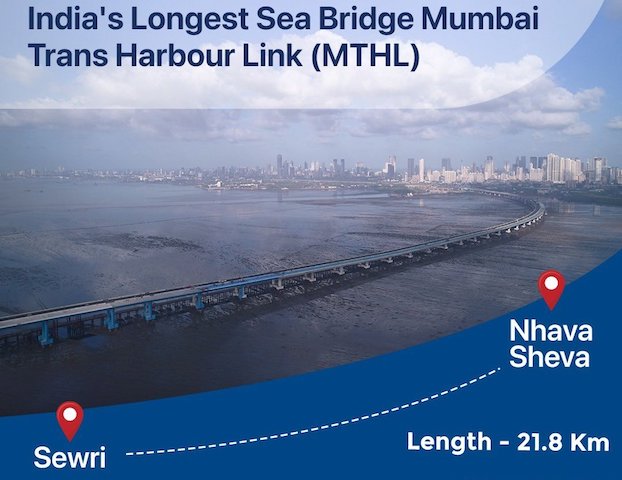 mumbai trans harbour link a game changer for real estate in panvel