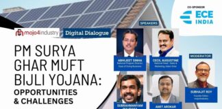 PM Surya Ghar Muft Bijli Yojana: Opportunities & Challenges