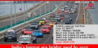 indias longest sea bridge used by over 50 lakh vehicles in last 7 months