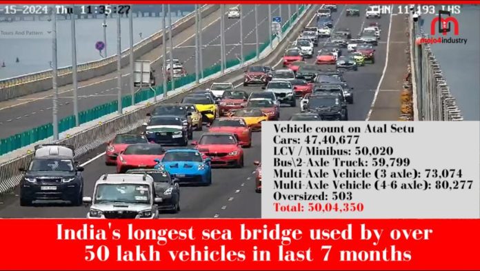 indias longest sea bridge used by over 50 lakh vehicles in last 7 months